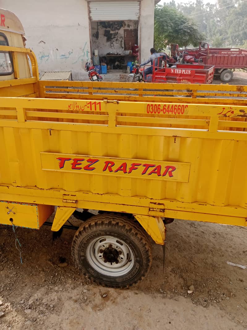 tezraftar loader 5