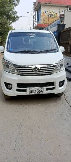 Changan Karvaan 2021