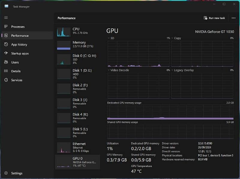 Dell Budget PC 5