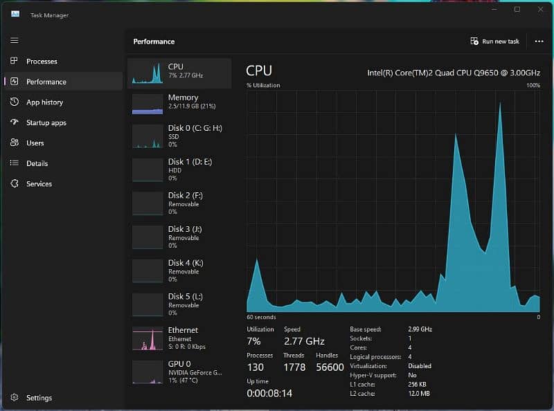 Dell Budget PC 6