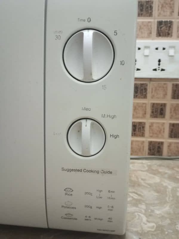 microwave oven 4