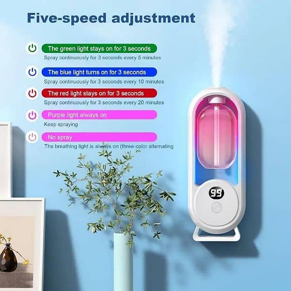 New Air humidifiers 2