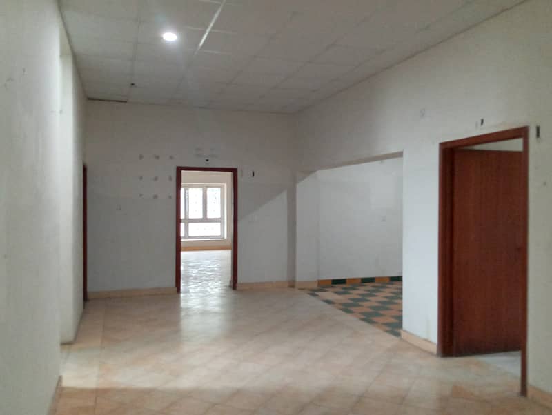 OFFICE USE HOUSE FOR RENT GULBERG GARDEN TOWN MOLDEL TOWN SHADMAN GOR LAHORE 26