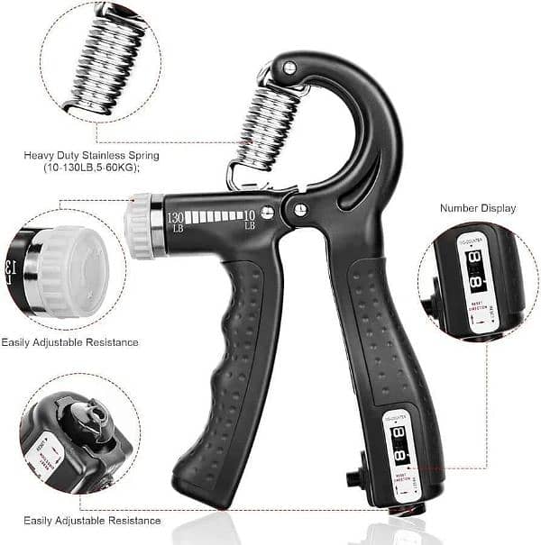 countable Hand Gripper 6