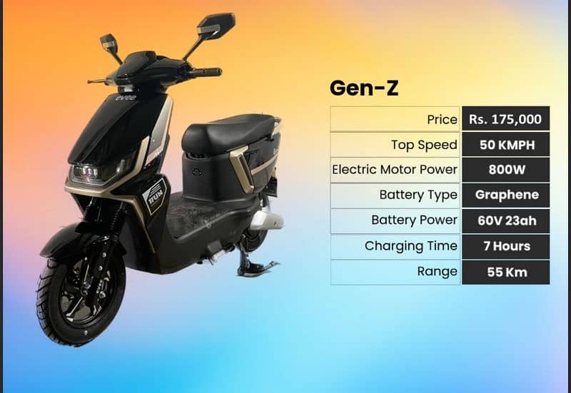 Evee Electric Scooter Nisa Mito Flipper Gen Z C1 air Scooty metro evon 11