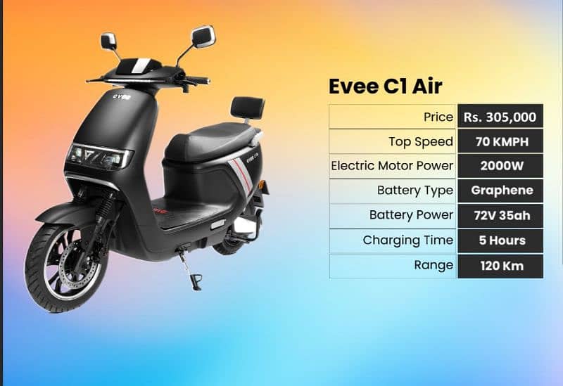 Evee Electric Scooter Nisa Mito Flipper Gen Z C1 air Scooty metro evon 12