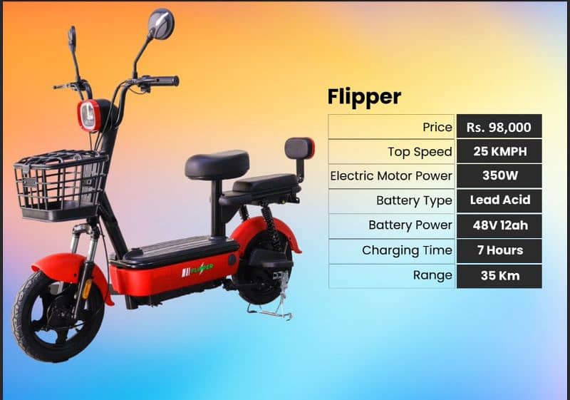 Evee Electric Scooter Nisa Mito Flipper Gen Z C1 air Scooty metro evon 13