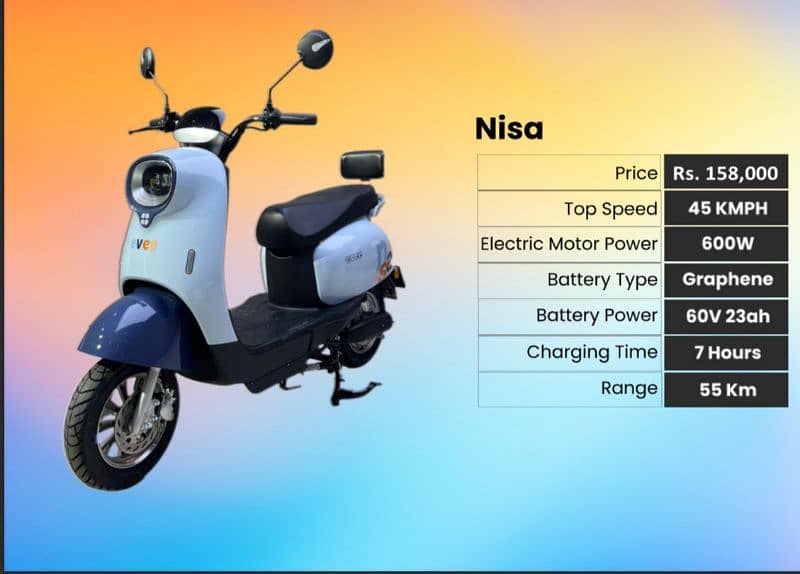 Evee Electric Scooter Nisa Mito Flipper Gen Z C1 air Scooty metro evon 14