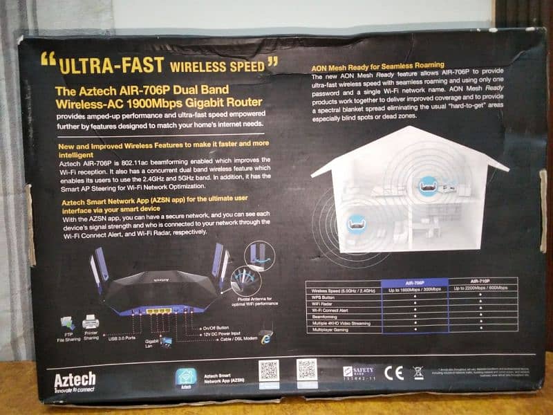 Aztech AIR706P Dual Band Gigabit Router 1