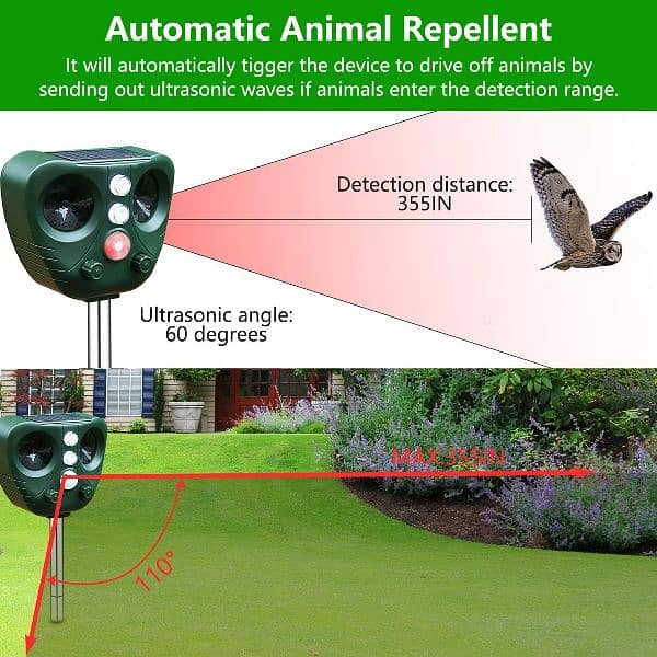 Amazon Branded Solar birds Ultrasonic Animal Repeller Pest control 2