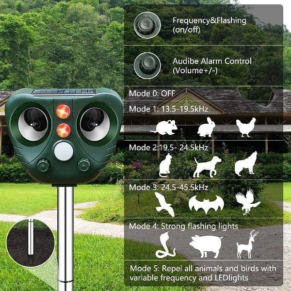 Amazon Branded Solar birds Ultrasonic Animal Repeller Pest control 4