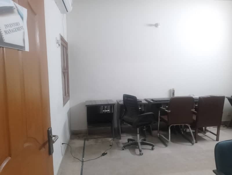 silent Commercial purpose 240 Square Yards House For rent In Gulistan-e-Jauhar - Block 14 Karachi 4