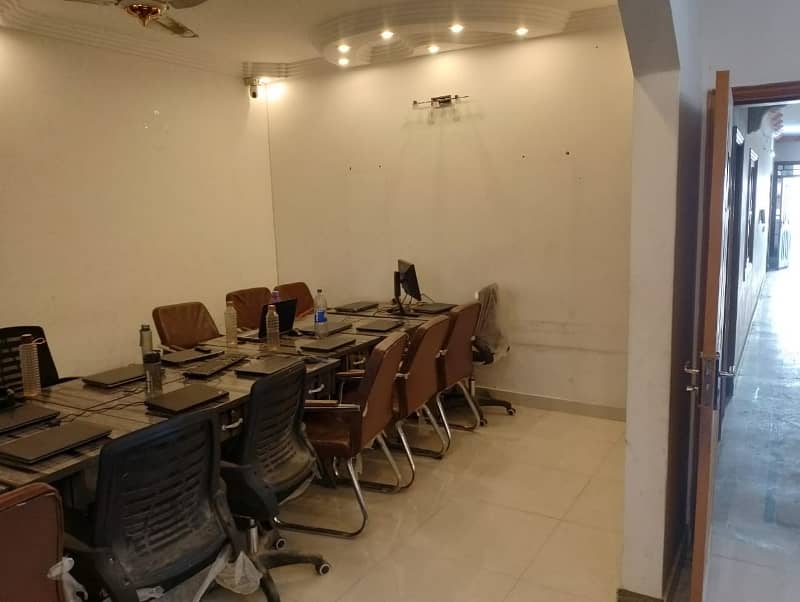 silent Commercial purpose 240 Square Yards House For rent In Gulistan-e-Jauhar - Block 14 Karachi 8