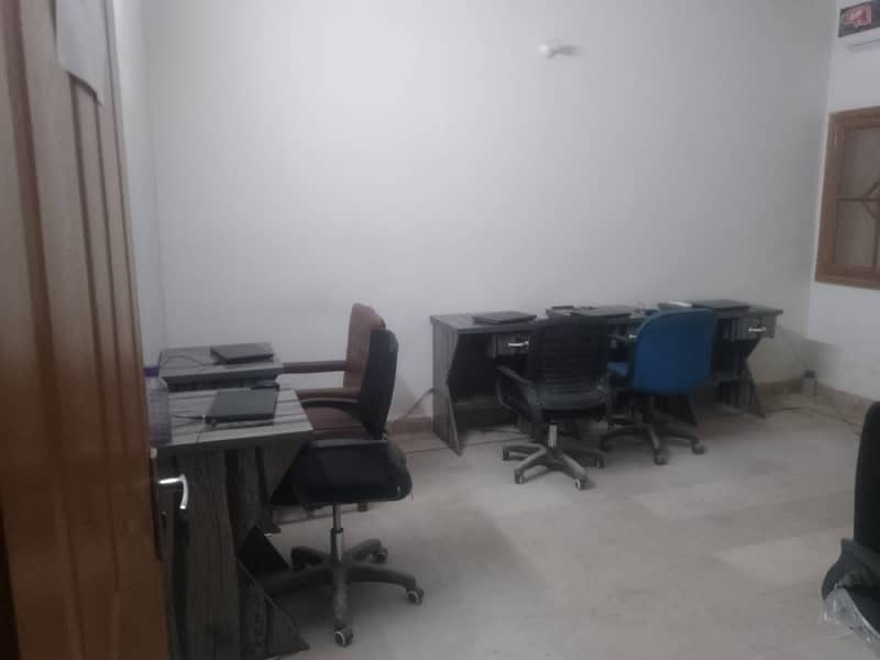 silent Commercial purpose 240 Square Yards House For rent In Gulistan-e-Jauhar - Block 14 Karachi 17