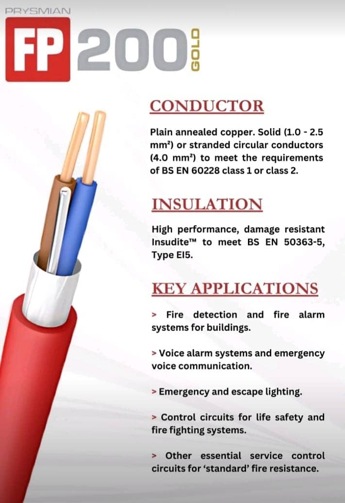 PRYSMINA, BELDEN, 2M KABLO & RAMCRO FIRE RESISTANT CABLES etc. 3