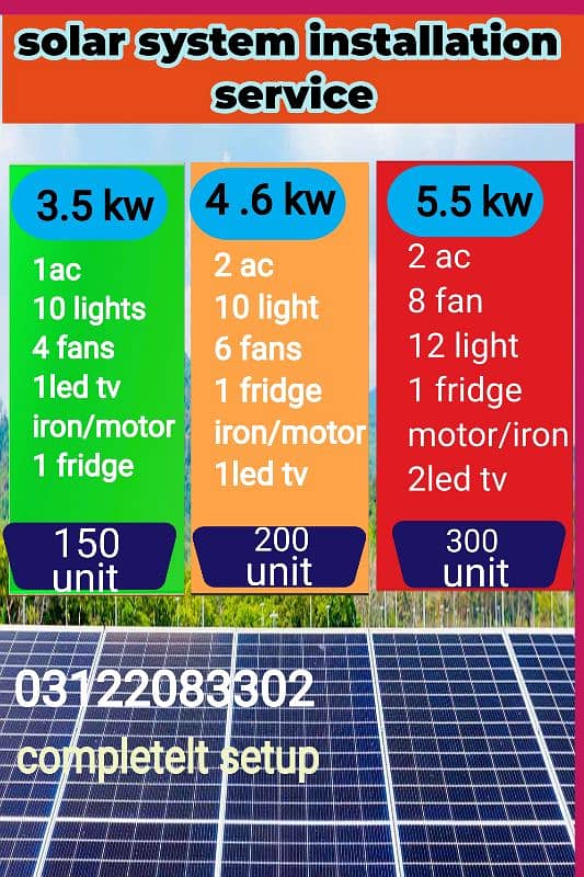 solar system installation service  professional  home office school 0