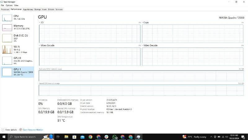 Dell Precision 7540 | Core i7-9th | T2000 | Beast Workstation 8