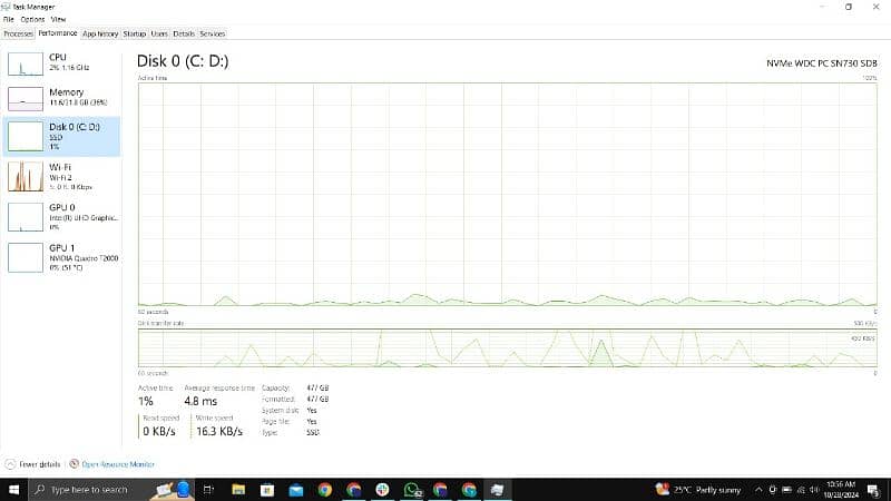 Dell Precision 7540 | Core i7-9th | T2000 | Beast Workstation 9