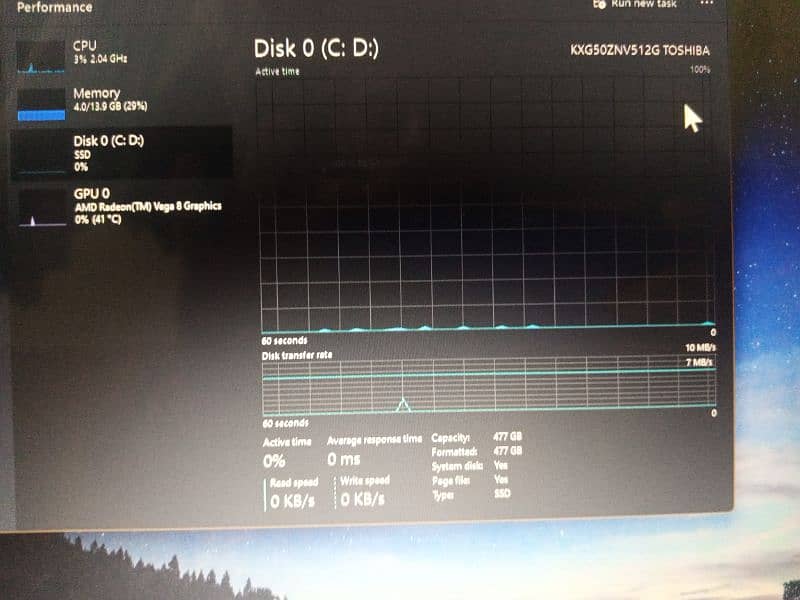 HP 15s AMD R5 3500U with 2GBs Graphics 6