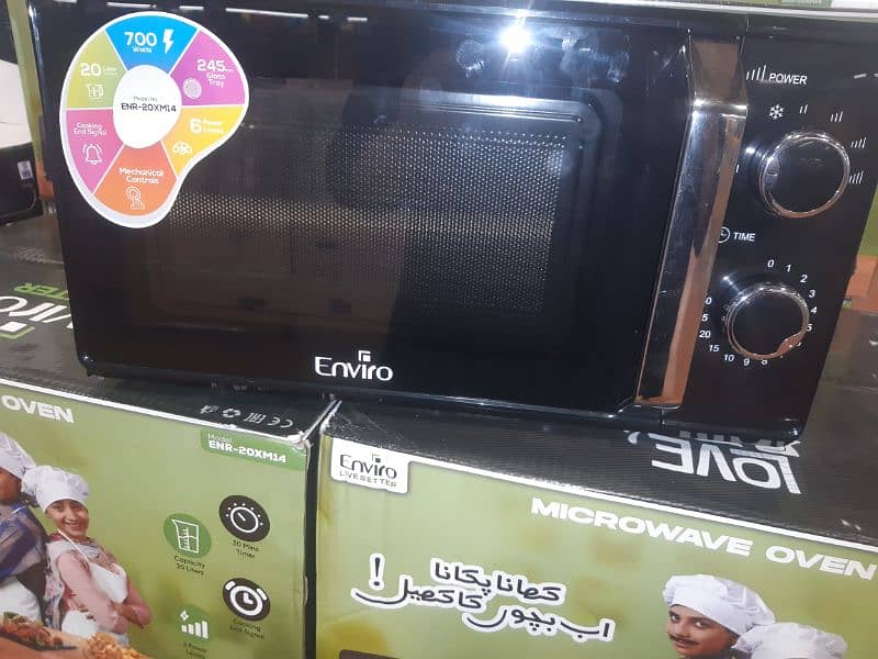 Enviro microwave oven 4