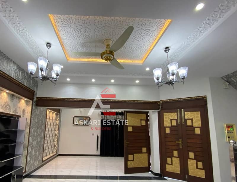 5 MARLA BRAND NEW HOUSE AVAILABLE FOR SALE (AT REASONABLE PRICE) IN CITI HOUSING GUJRANWALA 22