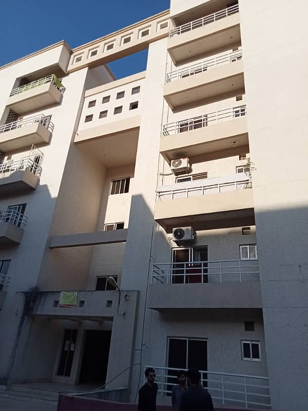 2 bedroom flat available for rent 2