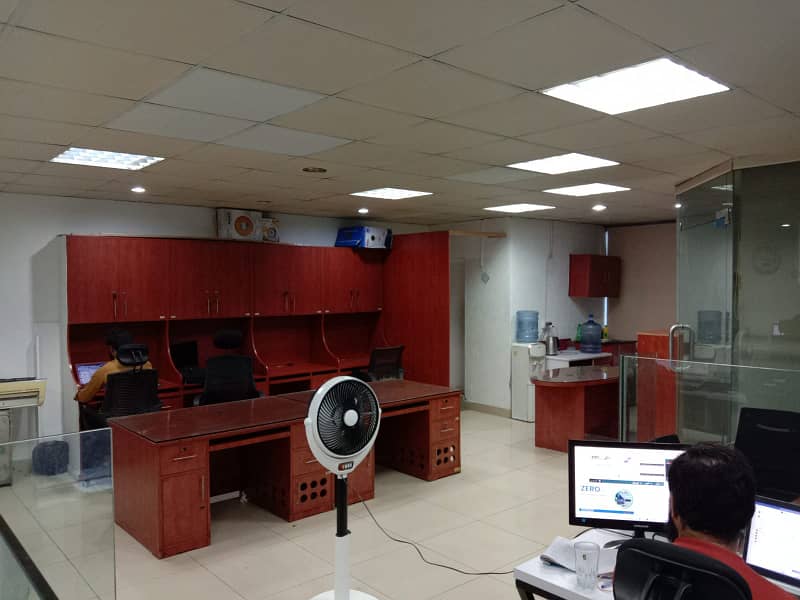 850 Square Feet Furnished Office For Rent In Gulberg Prime Location 8