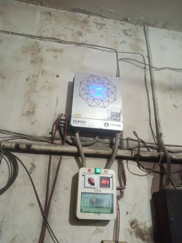 zewnic 4.5 inverter 0