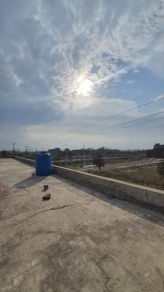 3 Marla Residential Plot For sale In Model Town Faisalabad In Only Rs. 2100000