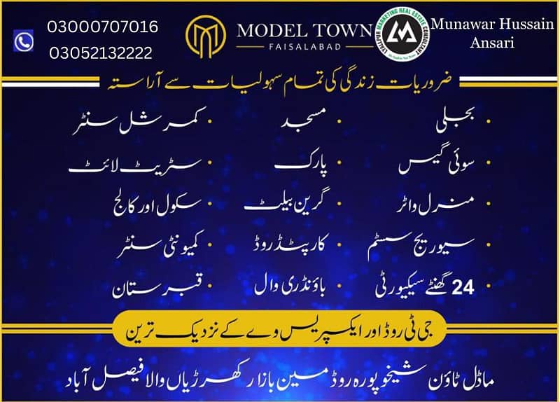 3 Marla Plot Available for Sale on Excellent Location of Model Town Khurian wala 0