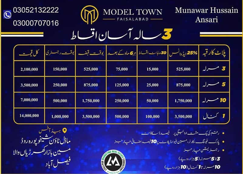 3 Marla Plot Available for Sale on Excellent Location of Model Town Khurian wala 1