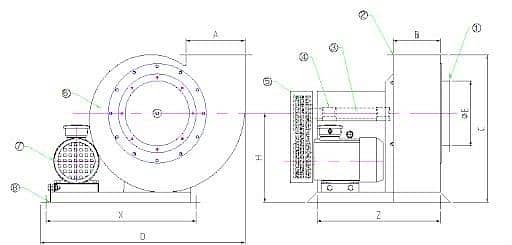 Manufacturer Steam Boilers/ electric hot water/gen/Air Handling System 14