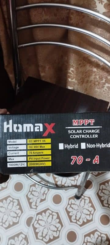 Homax Most 70 A 2