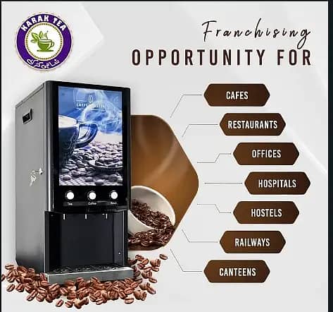 Coffee Machine 3 channel screen auto cup model 0