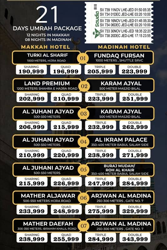 Economy & Star UMRAH Packages Available 0