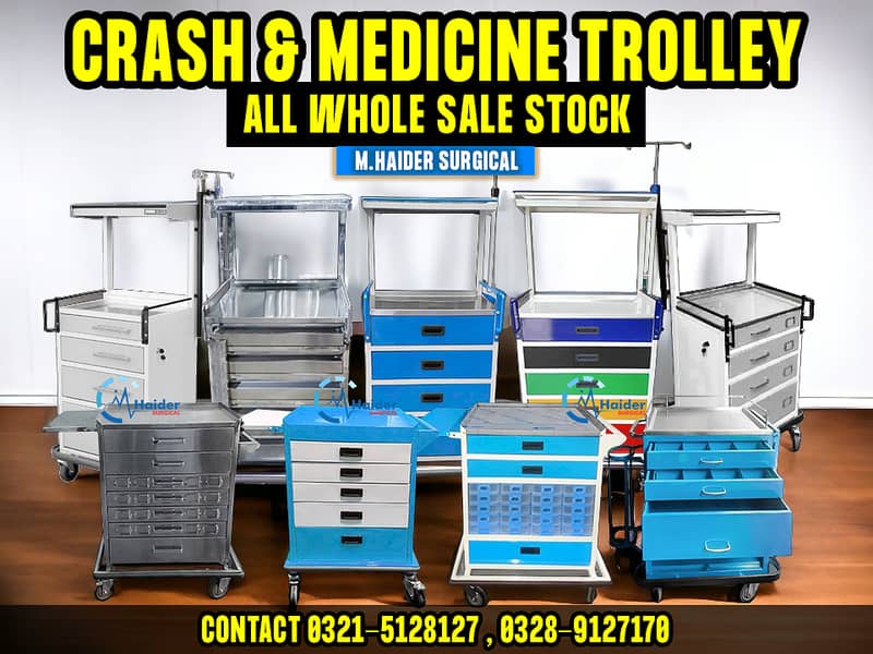 Medical Equipment Discount Prices all over pakistan 14