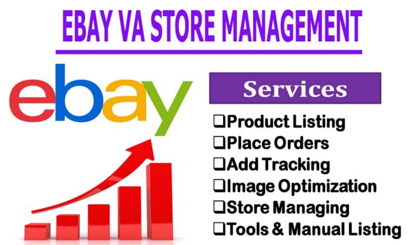 Ecommerce Store Management 1