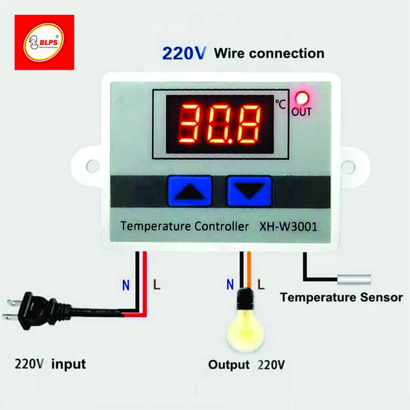 Egg Incubator Controllers Intelligent and other accessories 1