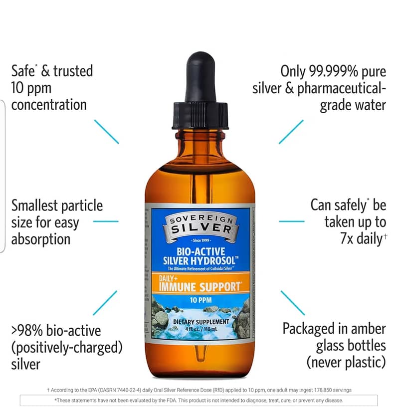 Sovereign Silver Bio-Active Silver Hydrosol for Immune Support-4oz 9