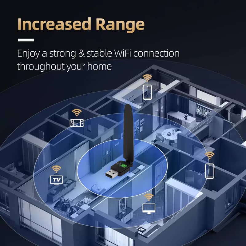 1200Mbps WiFi USB Adapter Dual Band 2.4G+5Ghz Wi-Fi Dongle 4 Antenna 13