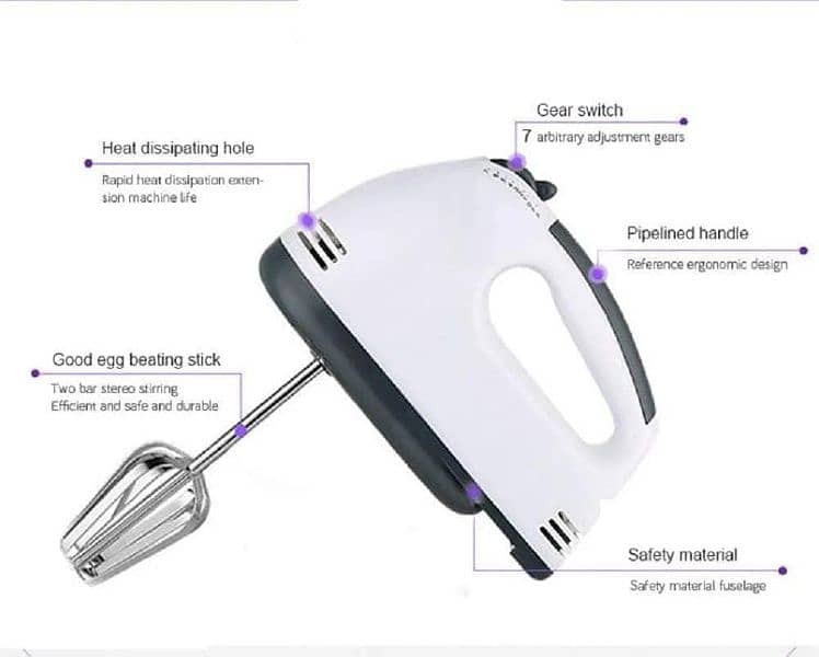 Techmanistan-7-Speed Electric Egg Beater 1