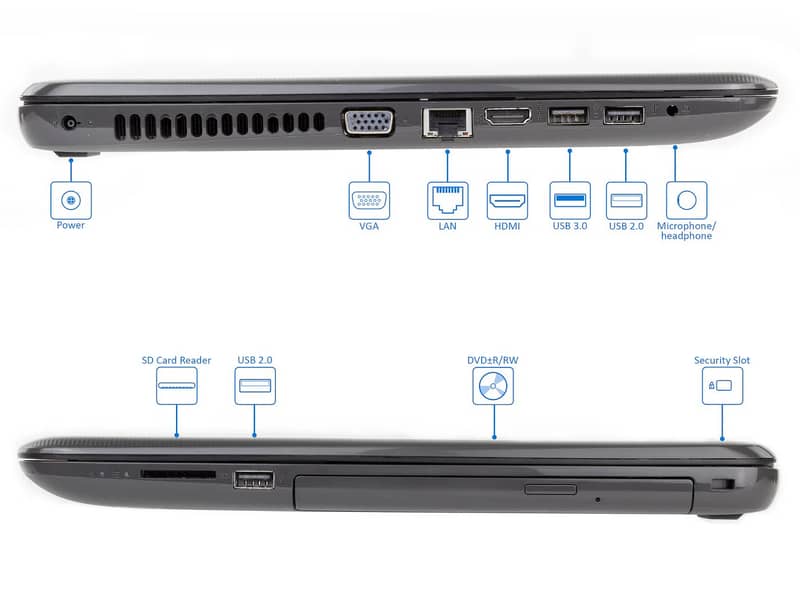 Hp 250 G5 Core i5 6th gen/ i5-6200U/ 8GBram/128GB SSD 15.6" HD Display 3