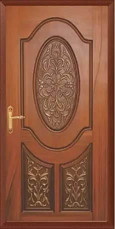 Doors | Fiber glass doors | water proof doors | 03274087584 5