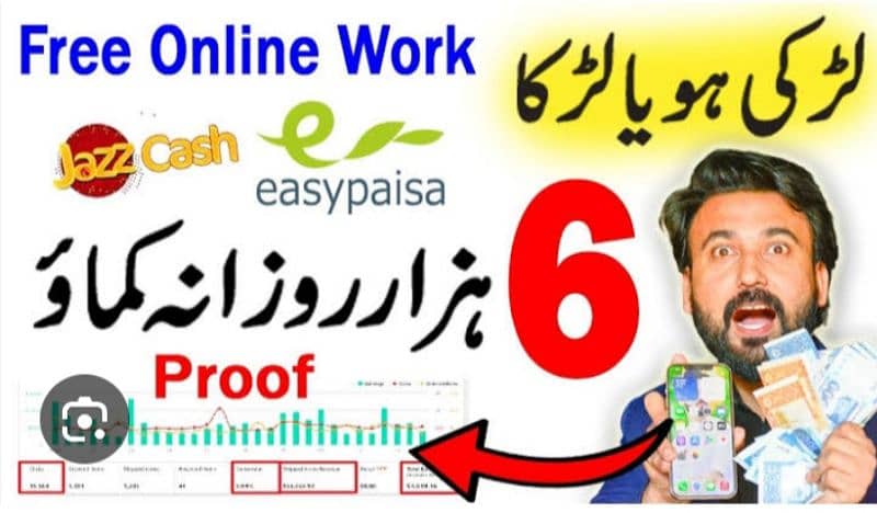 Free online work 0