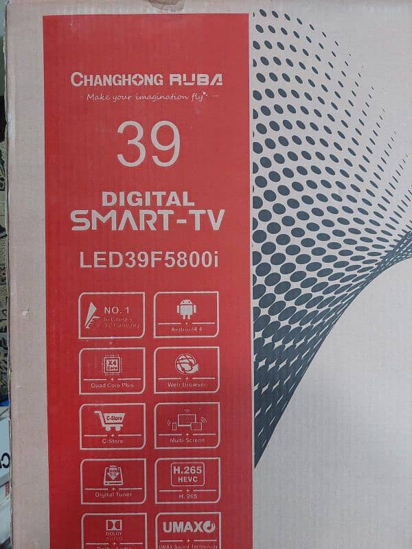 Changhong Ruba LED 1