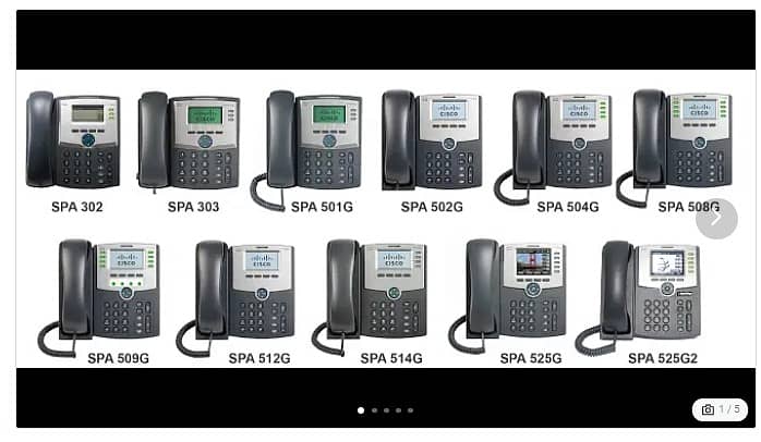 Cisco Ip phones availaible 0