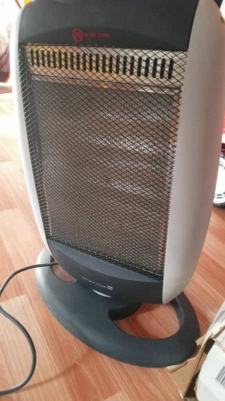 heater 0