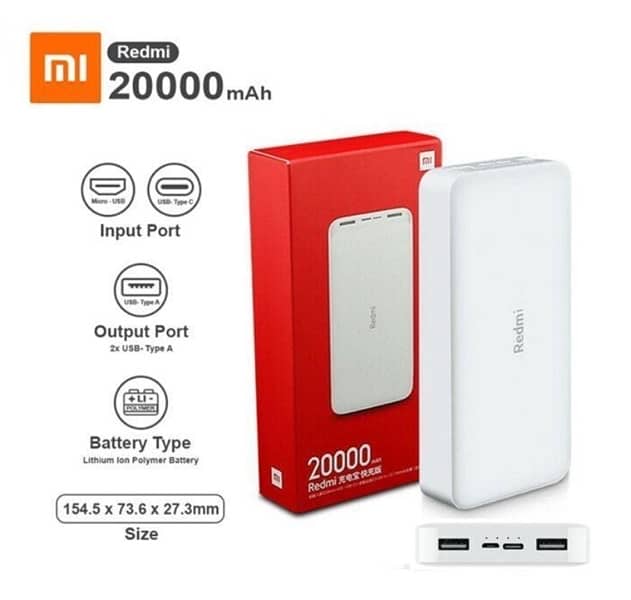 Redmi 20,000 mAH power bank 18 watt fast charging 0