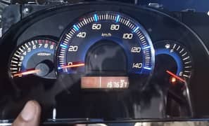 speedometer