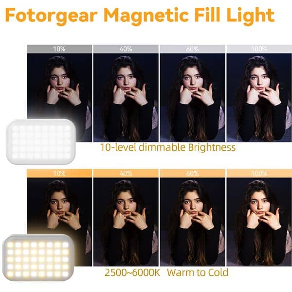 Magnetic Mini light 1